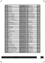 Preview for 41 page of Darwin TM 40 Assembly And Operating Instructions Manual