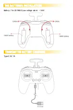 Preview for 4 page of Darwin TX-Lite User Manual