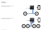 Предварительный просмотр 7 страницы DAS AUDIO 10721060 User Manual