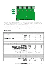 Предварительный просмотр 11 страницы DAS AUDIO E11EVEN SOUND D Series User Manual