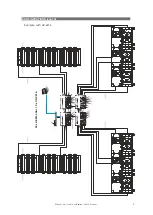 Preview for 9 page of DAS 10424860 User Manual