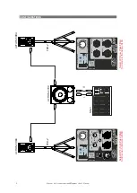 Предварительный просмотр 8 страницы DAS Action Series User Manual