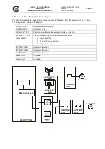 Preview for 37 page of DAS AP-BLOT Service Manual