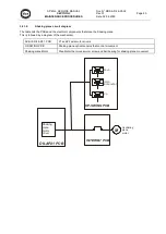 Preview for 50 page of DAS AP-BLOT Service Manual