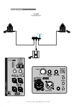 Предварительный просмотр 8 страницы DAS artec 500 series User Manual