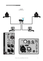 Preview for 9 page of DAS artec 500 series User Manual