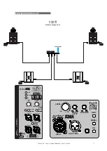 Предварительный просмотр 11 страницы DAS artec 500 series User Manual