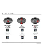 Preview for 7 page of DAS AUDI Systems High MMI 2G Installation And User Manual