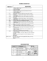 Preview for 5 page of DAS DL-300E Installation Manual