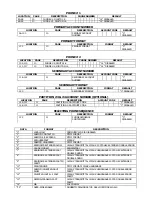 Preview for 41 page of DAS DL-300E Installation Manual