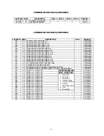 Preview for 46 page of DAS DL-300E Installation Manual