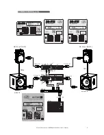 Предварительный просмотр 9 страницы DAS DR-508 User Manual