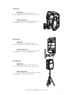 Предварительный просмотр 13 страницы DAS DR-508 User Manual