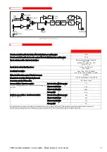 Предварительный просмотр 15 страницы DAS DS-108A User Manual