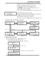 Preview for 9 page of DAS DSP-48 User Manual