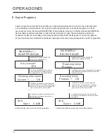 Preview for 12 page of DAS DSP-48 User Manual