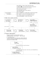 Preview for 21 page of DAS DSP-48 User Manual