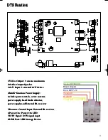 Preview for 3 page of DAS M21 HD User Manual