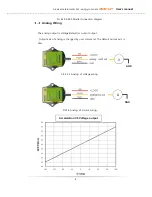 Предварительный просмотр 8 страницы DAS MSENS-GY User Manual