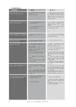 Preview for 16 page of DAS UX-218A User Manual