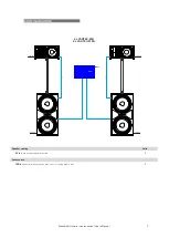 Предварительный просмотр 7 страницы DAS Vantec-118A User Manual