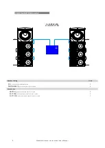 Предварительный просмотр 8 страницы DAS Vantec-118A User Manual