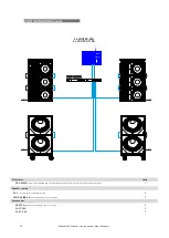 Предварительный просмотр 10 страницы DAS Vantec-118A User Manual