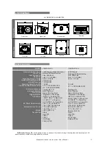 Предварительный просмотр 11 страницы DAS Vantec-118A User Manual