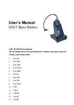 Предварительный просмотр 1 страницы Dasan DW-780 User Manual