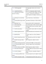 Preview for 11 page of Dasan V8102 User Manual