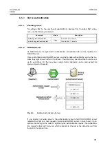 Preview for 301 page of Dasan V8102 User Manual