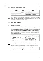 Preview for 405 page of Dasan V8102 User Manual