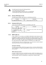 Preview for 411 page of Dasan V8102 User Manual