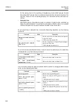 Preview for 608 page of Dasan V8102 User Manual