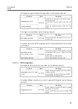 Preview for 853 page of Dasan V8102 User Manual