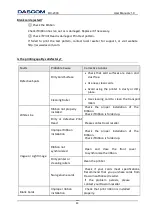 Preview for 63 page of Dascom DC-2300 User Manual