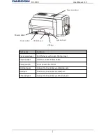 Предварительный просмотр 20 страницы Dascom DC-3300 User Manual