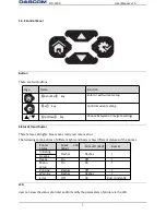 Предварительный просмотр 21 страницы Dascom DC-3300 User Manual