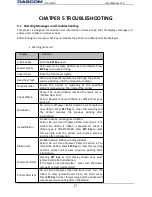 Предварительный просмотр 61 страницы Dascom DC-3300 User Manual