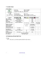 Preview for 11 page of Dascom DP-330 Series Operator'S Manual