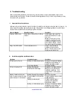 Preview for 20 page of Dascom DP-330 Series Operator'S Manual