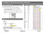 Preview for 3 page of Dascom Printek PrintMaster 700 Series Quick Setup Instructions