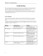 Preview for 22 page of Dascom Tally DP-550 User Manual