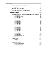 Preview for 6 page of Dascom TALLY MIP480 User Manual