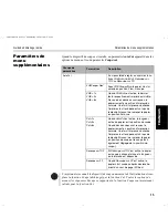 Preview for 59 page of Dascom Tally T2150S Quick Start Manual