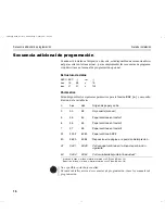 Preview for 100 page of Dascom Tally T2150S Quick Start Manual