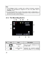 Предварительный просмотр 21 страницы Dash Cam Twister 4SK909 User Manual