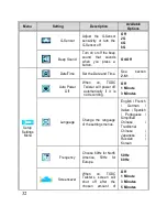 Предварительный просмотр 31 страницы Dash Cam Twister 4SK909 User Manual