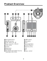 Preview for 4 page of Dash Cams DCODR32 User Manual