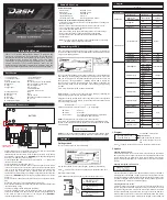 Preview for 1 page of Dash AI LCG Instruction Manual